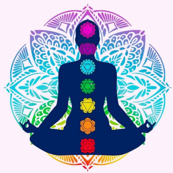 Understanding & Clearing The Chakras